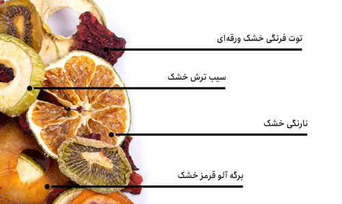 Slices of various dried fruits, from the website of Iranian retailer barjil.com. A horizontal line to each type of fruit gives its name in Persian; each of the names contains the Persian word "hoshk", meaning "dried". Cropped and scaled from original source: https://www.barjil.com/wp-content/uploads/2021/03/sour-dried-fruits-mix-barjil-430-4.webp