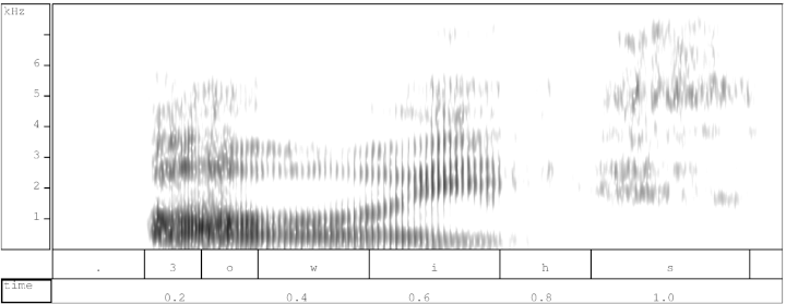 Spectrogram of PIE *h3euis