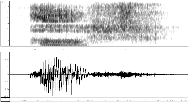 Spectrogram and waveform of "off", with initial devoicing